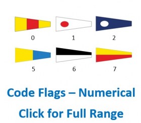 Code Flags - Numerical